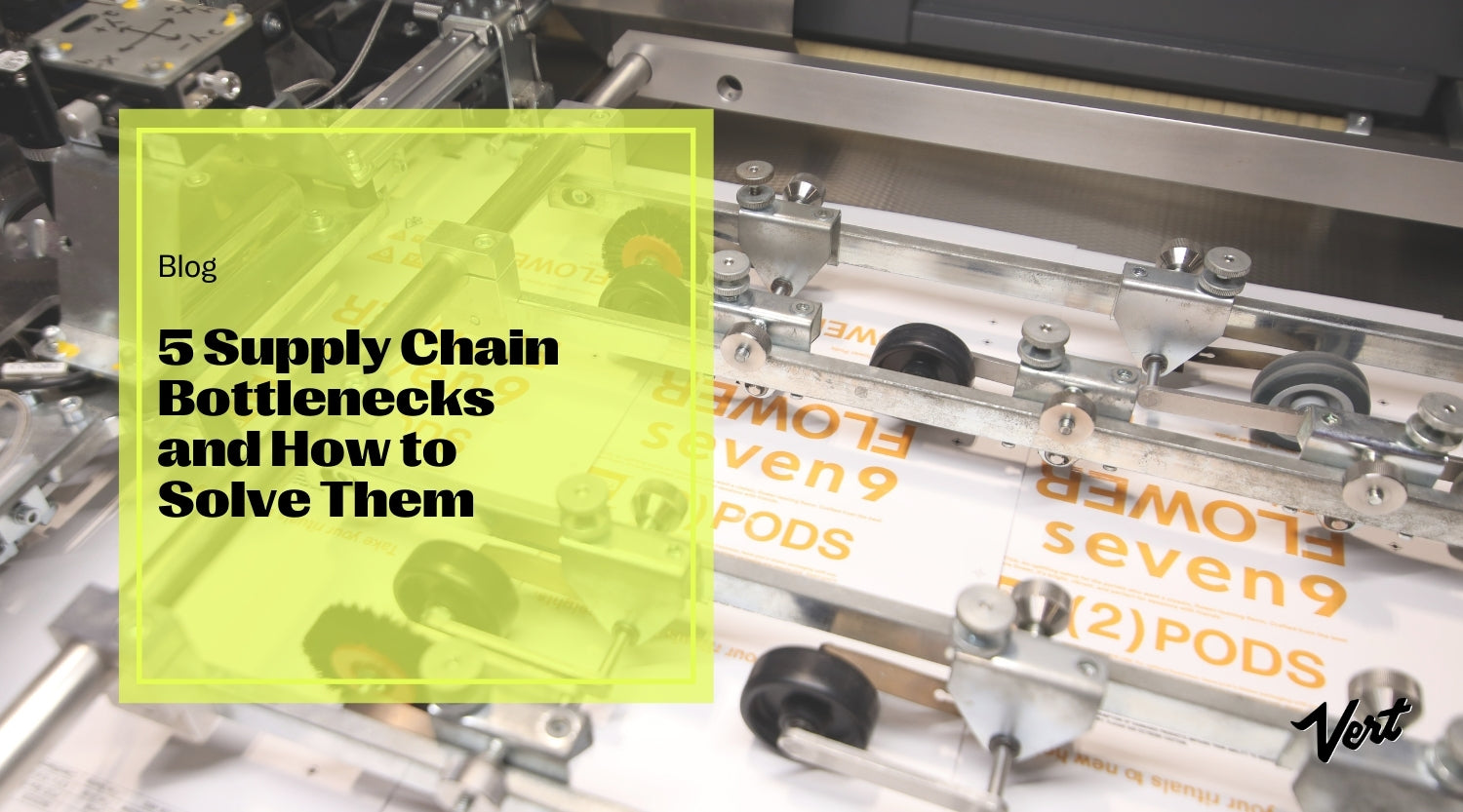 supply chain bottlenecks