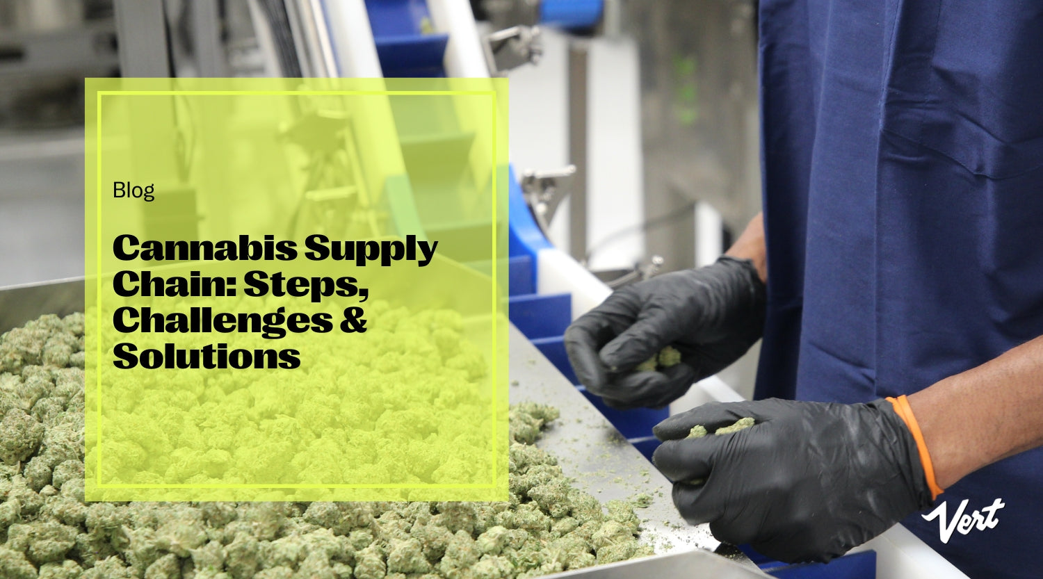 Cannabis supply chain